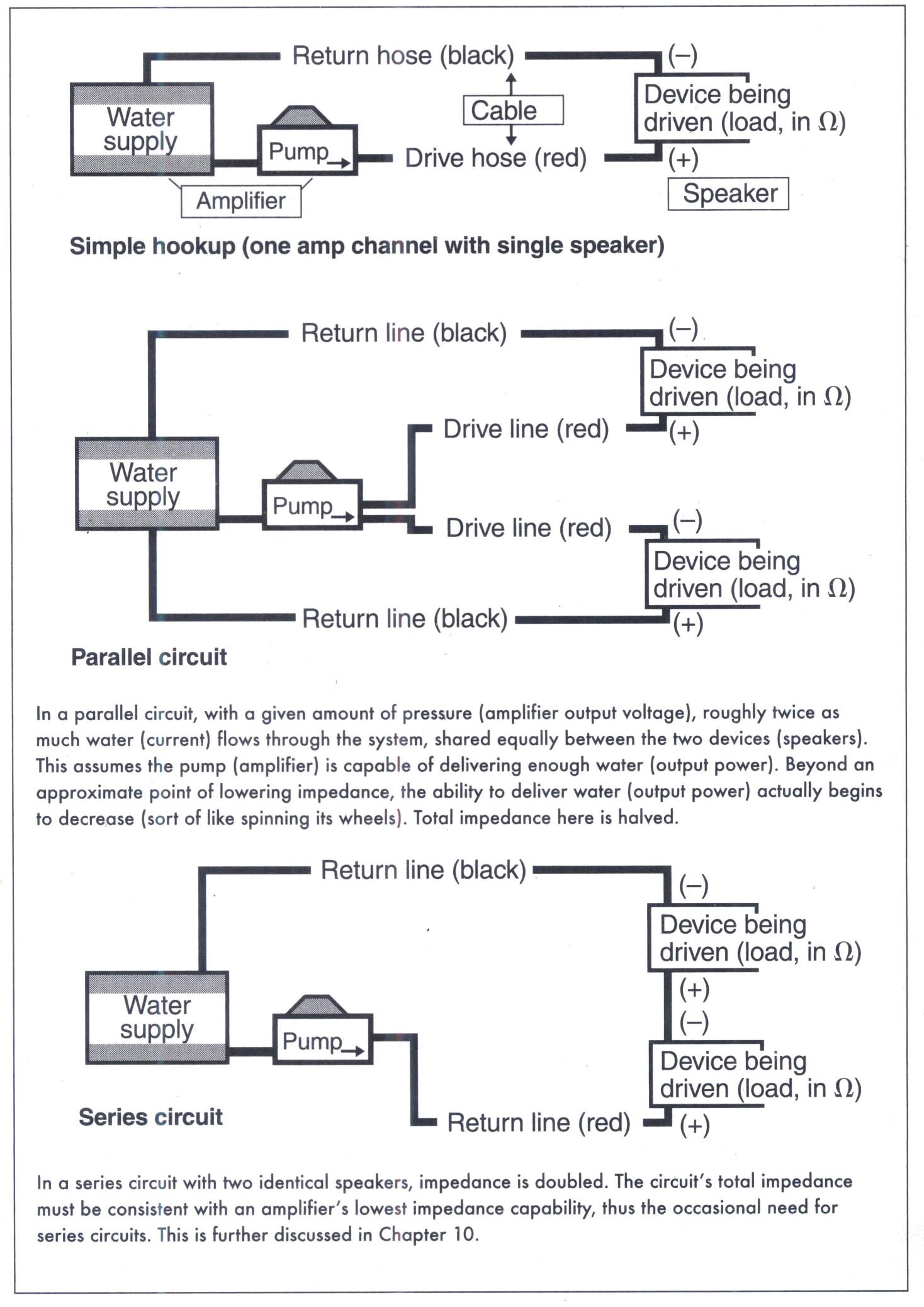 Mạch nối tiếp và song song (Series and parallel circuit).