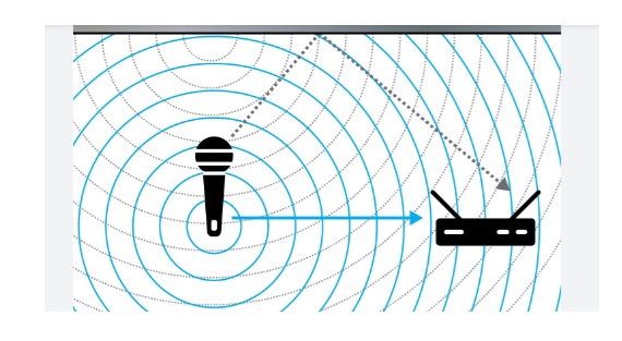 Nguyên nhân micro không dây sóng bị chập chờn